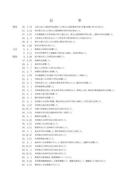 R6沿革（ホームページ用）のサムネイル
