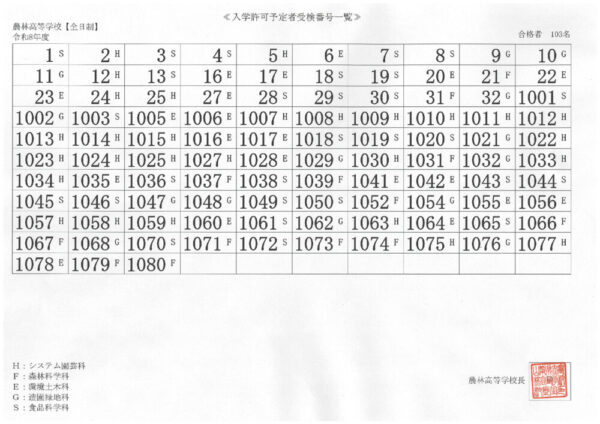 13nrn46のサムネイル