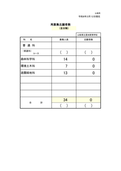 R8再募集志願者数（3.12公表用）のサムネイル